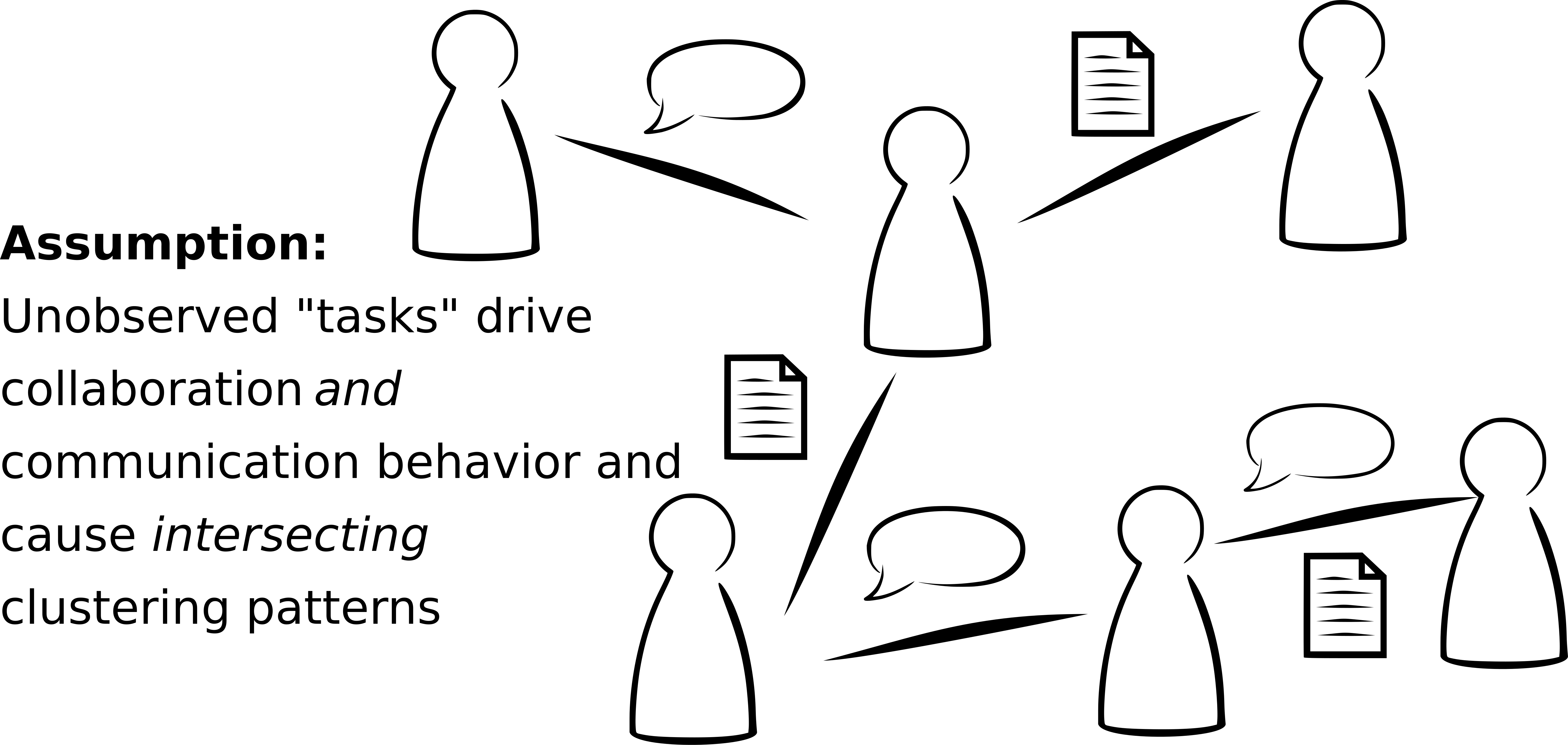 GraphicalAbstract